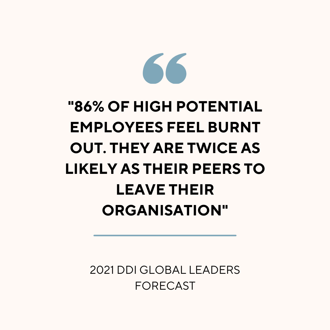 A quote by the 2021 DDI Global leaders Forecast stating that 86% of high potential employees feel burnt out. they are twice as likely as their peers to leave their organisation. This quote is displayed on Strengthen's landing page for a 1:1 coaching programme for high potential leaders recovering from burnout