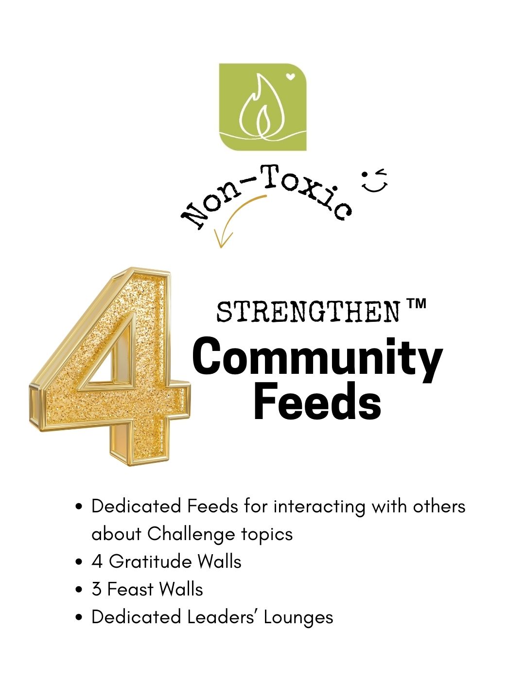 community feeds 4 community feeds